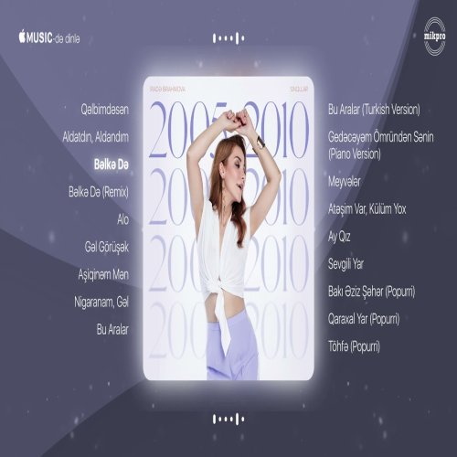 İrade İbrahimova - Bəlkə Də