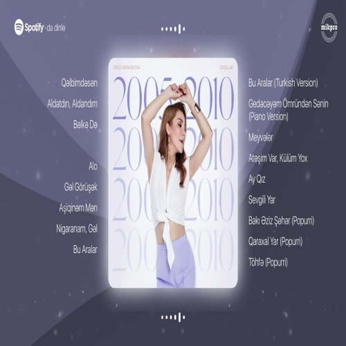 İrade İbrahimova - Bəlkə Də (Remix)